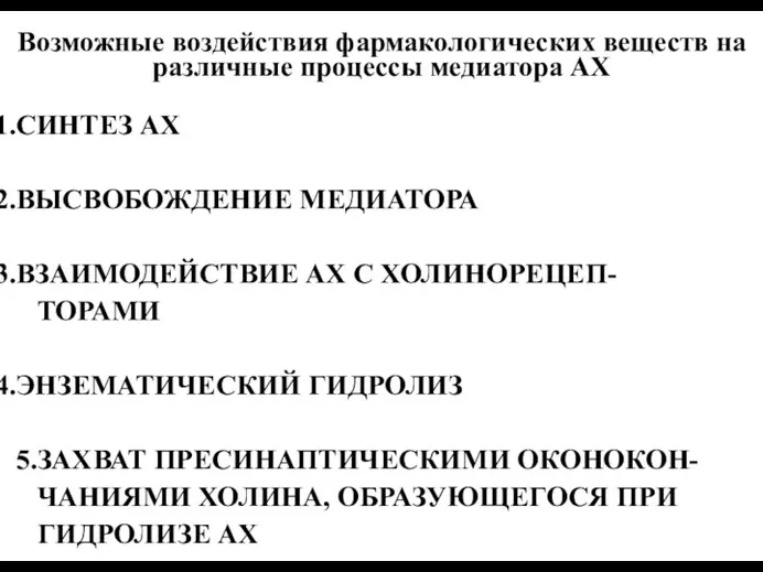 Возможные воздействия фармакологических веществ на различные процессы медиатора АХ СИНТЕЗ АХ ВЫСВОБОЖДЕНИЕ МЕДИАТОРА