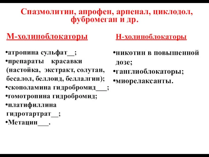 Спазмолитин, апрофен, арпенал, циклодол, фубромеган и др. М-холиноблокаторы атропина сульфат__;