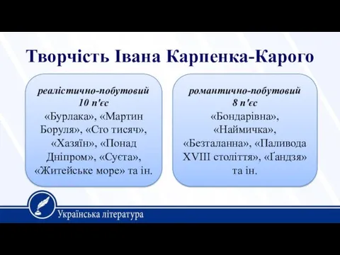 Творчість Івана Карпенка-Карого реалістично-побутовий 10 п'єс «Бурлака», «Мартин Боруля», «Сто