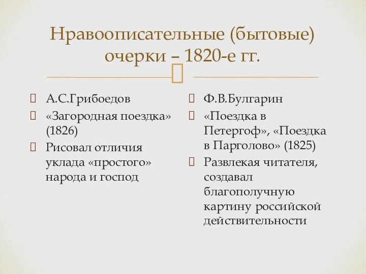 Нравоописательные (бытовые) очерки – 1820-е гг. А.С.Грибоедов «Загородная поездка» (1826)