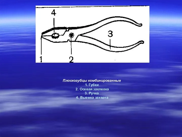 Плоскогубцы комбинированные 1. Губки 2. Осевая заклепка 3. Ручка 4. Выемка захвата