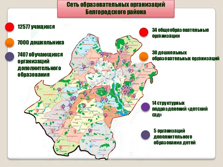 Сеть образовательных организаций Белгородского района 34 общеобразовательные организации 30 дошкольных