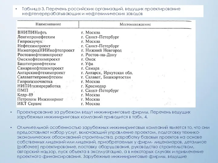 Таблица 3. Перечень российских организаций, ведущих проектирование нефтеперераба­тывающих и нефтехимических заводов Проектирование за