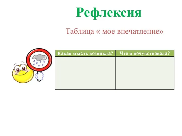 Рефлексия Таблица « мое впечатление»