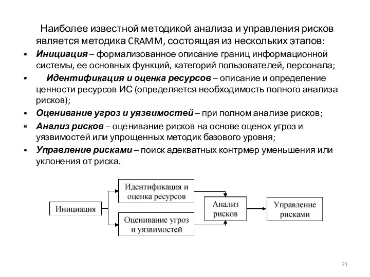 Наиболее известной методикой анализа и управления рисков является методика CRAMM,