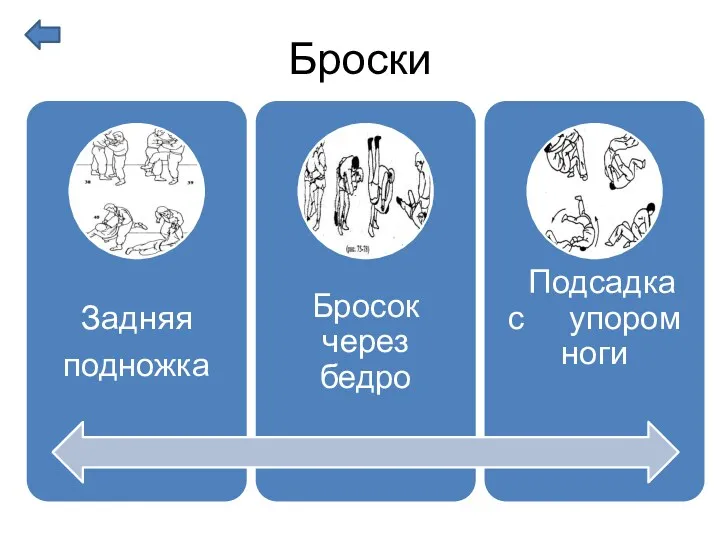 Броски