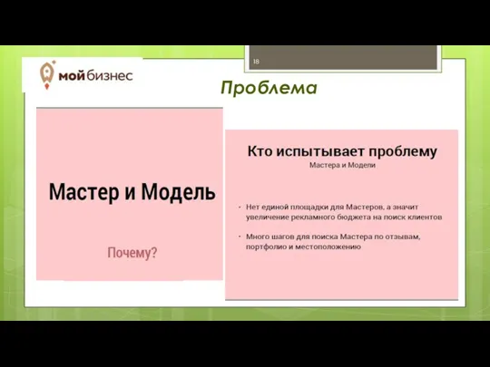 Картинка вашего потенциального продукта Проблема