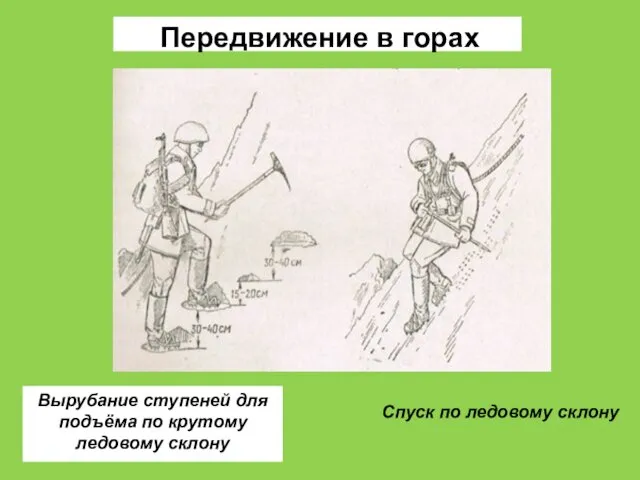 Передвижение в горах Вырубание ступеней для подъёма по крутому ледовому склону Спуск по ледовому склону