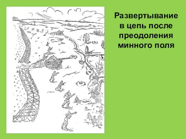 Развертывание в цепь после преодоления минного поля