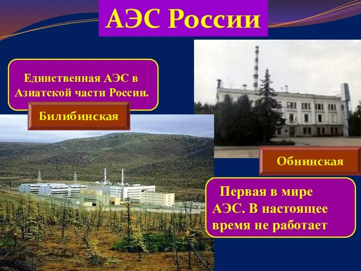 АЭС России Обнинская Первая в мире АЭС. В настоящее время