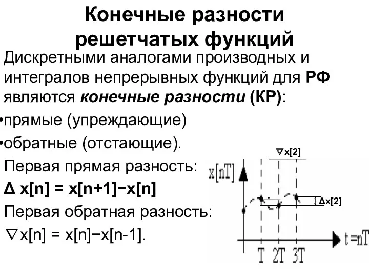 Конечные разности решетчатых функций Дискретными аналогами производных и интегралов непрерывных функций для РФ