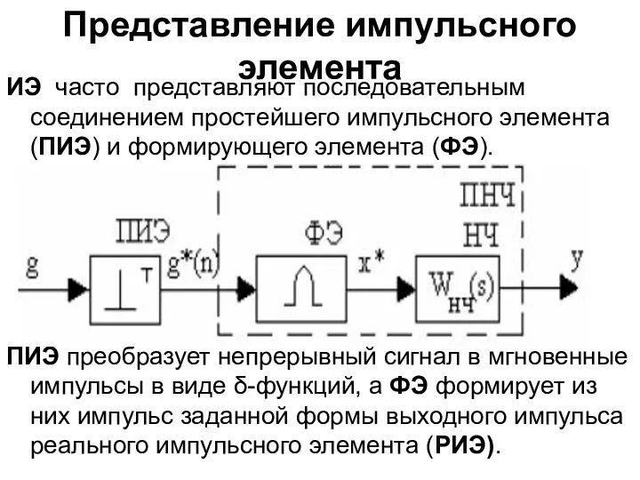 Представление импульсного элемента ИЭ часто представляют последовательным соединением простейшего импульсного