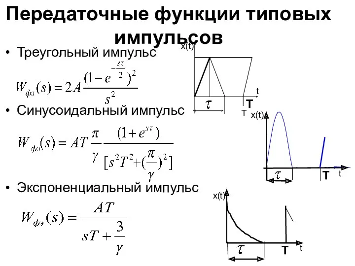 Передаточные функции типовых импульсов Треугольный импульс Синусоидальный импульс Экспоненциальный импульс x(t) x(t) x(t)
