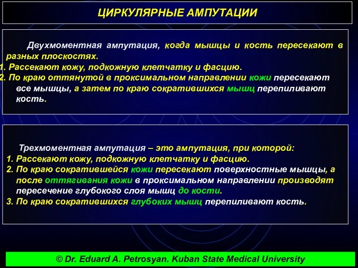 ЦИРКУЛЯРНЫЕ АМПУТАЦИИ Двухмоментная ампутация, когда мышцы и кость пересекают в разных плоскостях. Рассекают