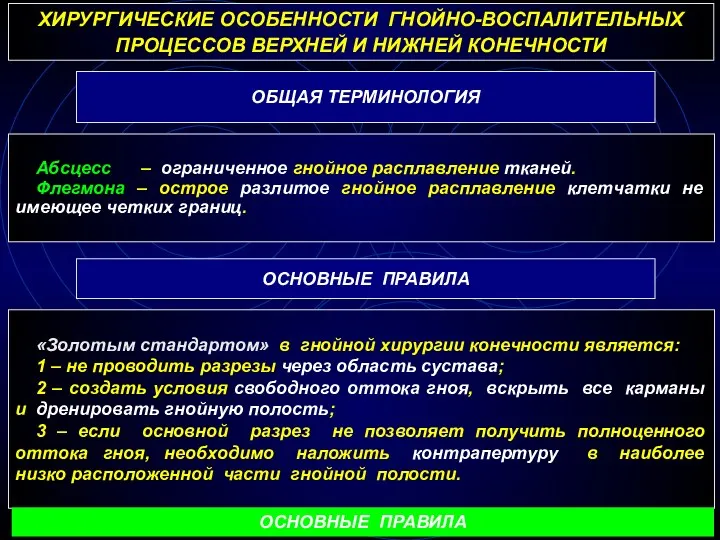 ХИРУРГИЧЕСКИЕ ОСОБЕННОСТИ ГНОЙНО-ВОСПАЛИТЕЛЬНЫХ ПРОЦЕССОВ ВЕРХНЕЙ И НИЖНЕЙ КОНЕЧНОСТИ ОБЩАЯ ТЕРМИНОЛОГИЯ Абсцесс – ограниченное