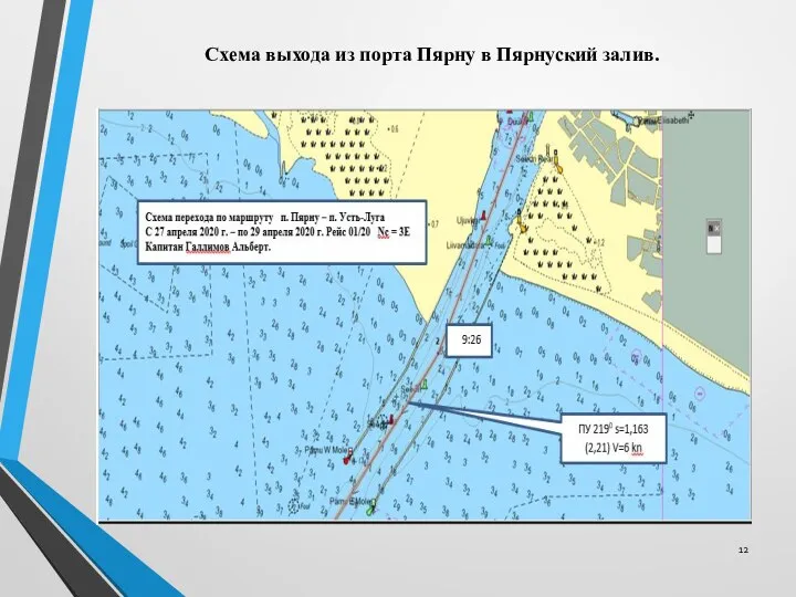 Схема выхода из порта Пярну в Пярнуский залив.