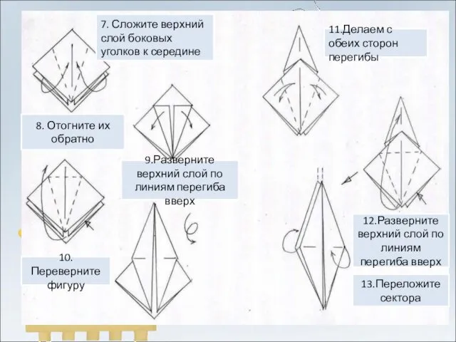 7. Сложите верхний слой боковых уголков к середине 8. Отогните