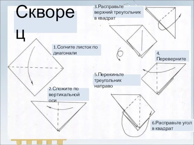 1.Согните листок по диагонали 5.Перекиньте треугольник направо 3.Расправьте верхний треугольник
