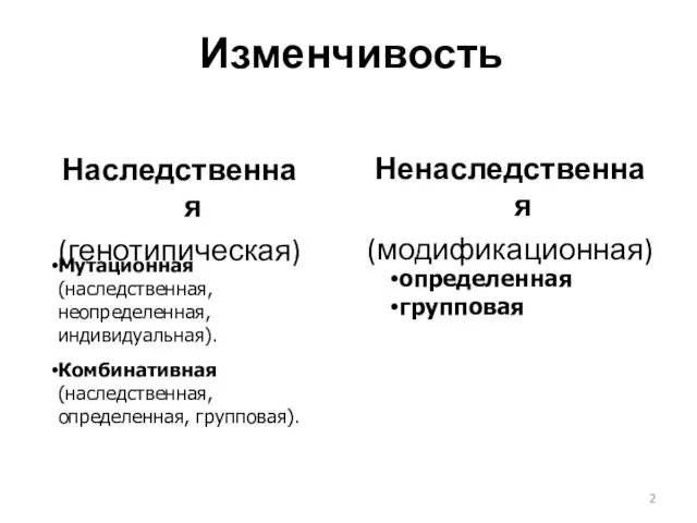 Изменчивость Наследственная (генотипическая) Ненаследственная (модификационная) Мутационная (наследственная, неопределенная, индивидуальная). Комбинативная (наследственная, определенная, групповая). определенная групповая