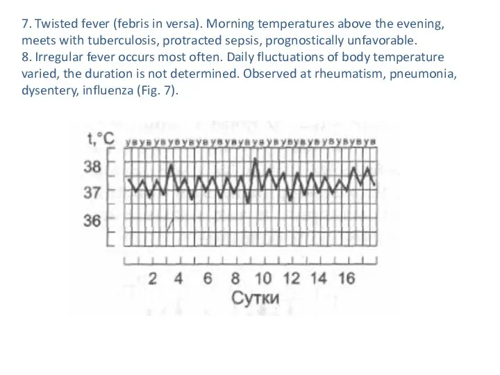 7. Twisted fever (febris in versa). Morning temperatures above the evening, meets with