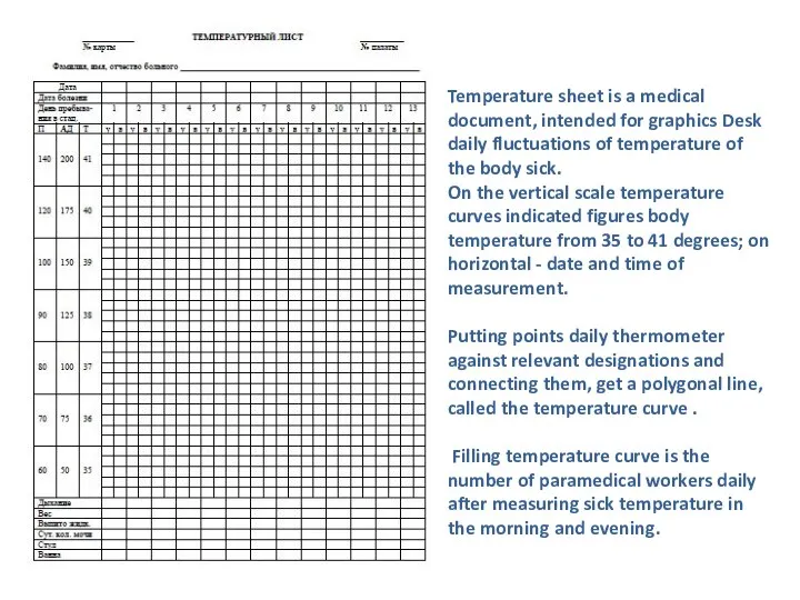 Temperature sheet is a medical document, intended for graphics Desk daily fluctuations of