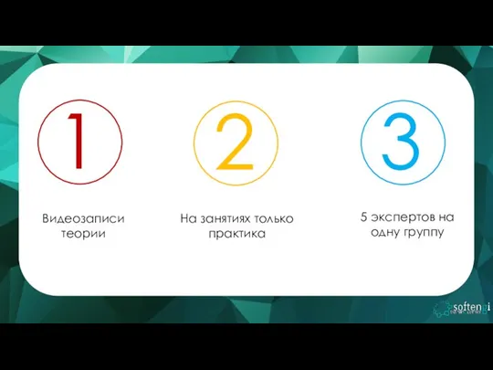 Видеозаписи теории На занятиях только практика 5 экспертов на одну группу 1 2 3