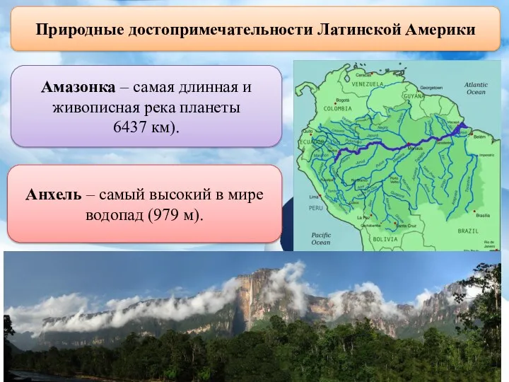 Природные достопримечательности Латинской Америки Амазонка – самая длинная и живописная