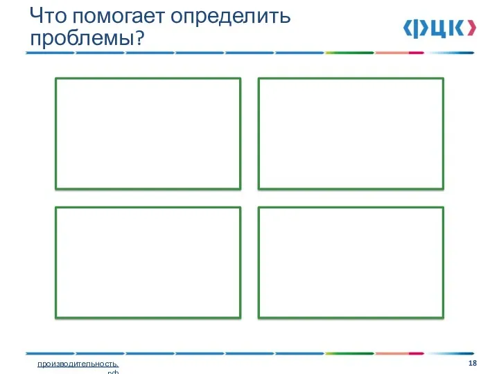 Что помогает определить проблемы?