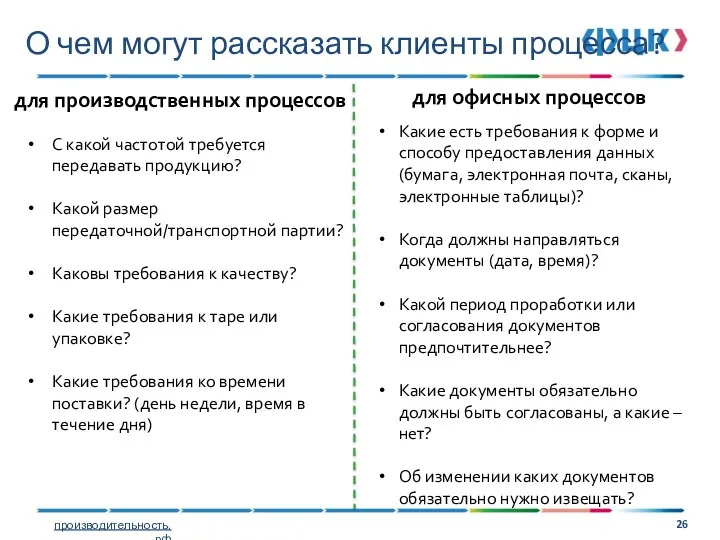 О чем могут рассказать клиенты процесса? для производственных процессов для