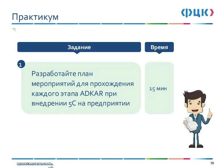 Разработайте план мероприятий для прохождения каждого этапа ADKAR при внедрении