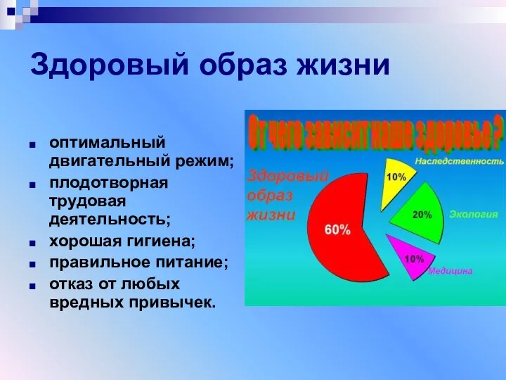 Здоровый образ жизни оптимальный двигательный режим; плодотворная трудовая деятельность; хорошая