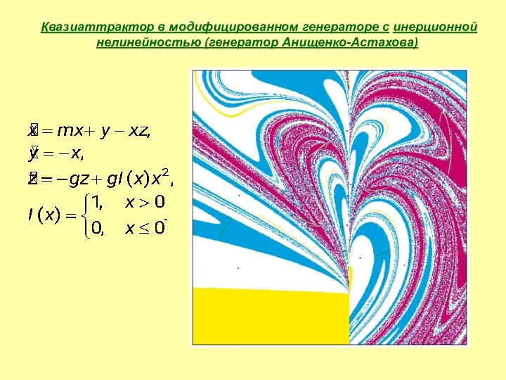 Квазиаттрактор в модифицированном генераторе с инерционной нелинейностью (генератор Анищенко-Астахова)