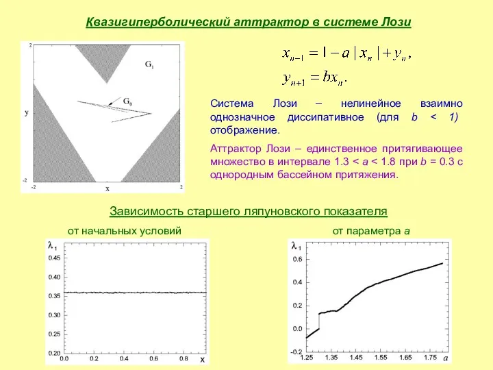Квазигиперболический аттрактор в системе Лози Система Лози – нелинейное взаимно