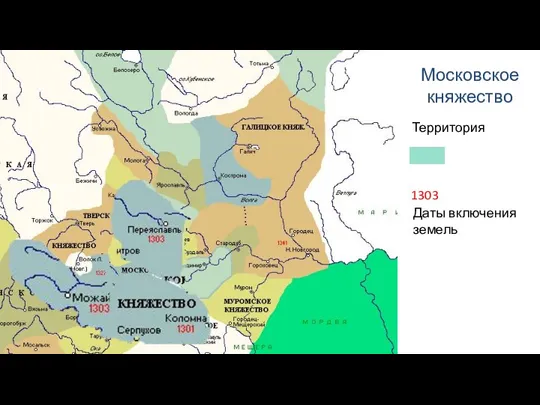 Даты включения земель 1303 Территория Московское княжество