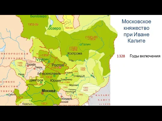 Московское княжество при Иване Калите Годы включения 1328