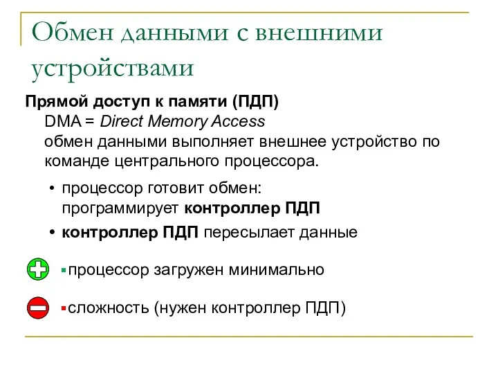 Обмен данными с внешними устройствами Прямой доступ к памяти (ПДП)