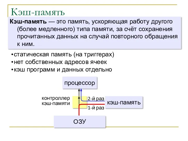 Кэш-память Кэш-память — это память, ускоряющая работу другого (более медленного)