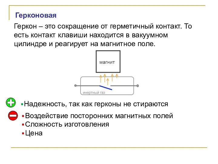 Герконовая Надежность, так как герконы не стираются Воздействие посторонних магнитных