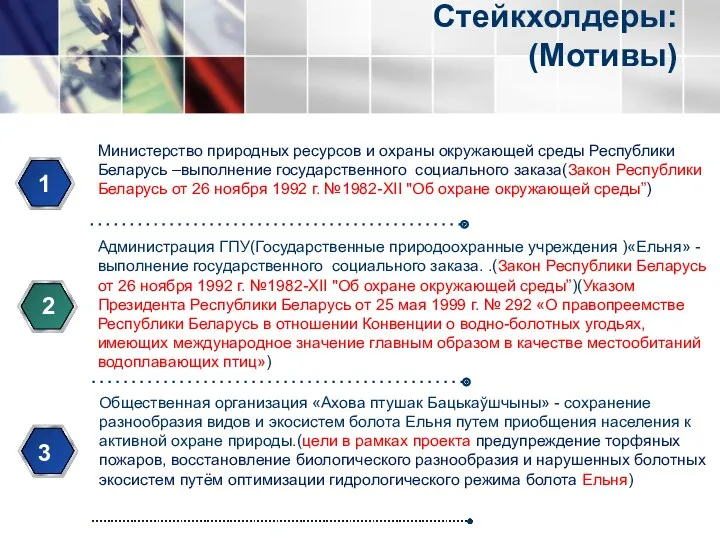 Стейкхолдеры: (Мотивы) Общественная организация «Ахова птушак Бацькаўшчыны» - сохранение разнообразия