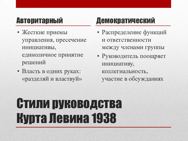 Стили руководства Курта Левина 1938 Авторитарный Жесткие приемы управления, пресечение инициативы, единоличное принятие