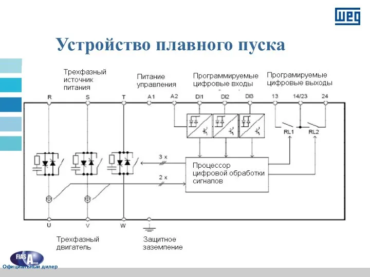 Устройство плавного пуска