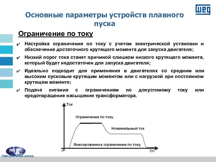 Основные параметры устройств плавного пуска Ограничение по току Настройка ограничения