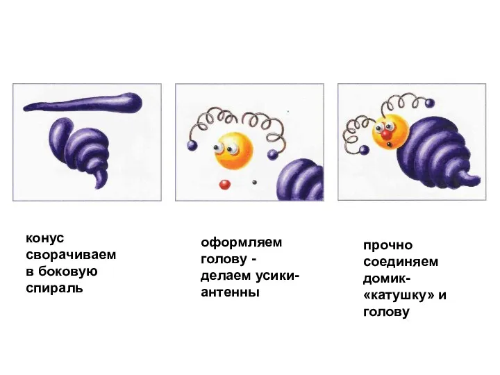 конус сворачиваем в боковую спираль оформляем голову -делаем усики-антенны прочно соединяем домик-«катушку» и голову