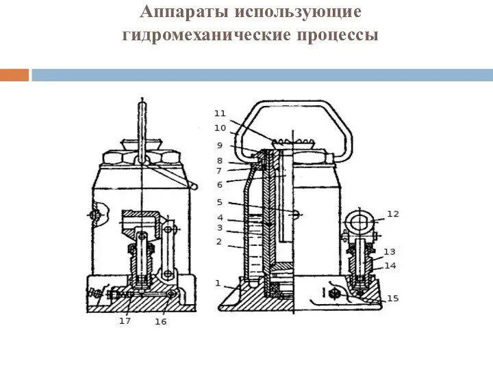 Аппараты использующие гидромеханические процессы