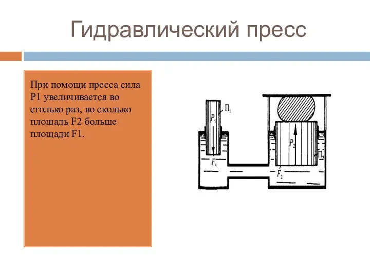 Гидравлический пресс При помощи пресса сила Р1 увеличивается во столько