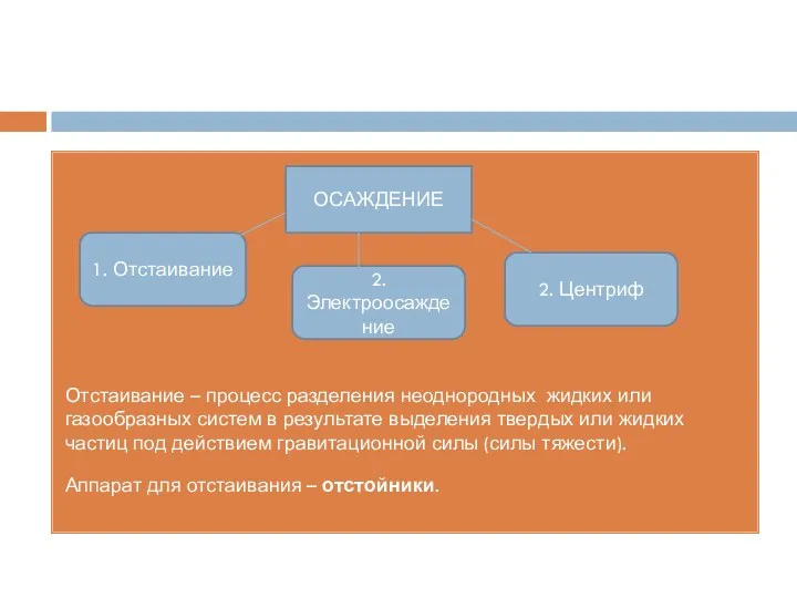 Отстаивание – процесс разделения неоднородных жидких или газообразных систем в