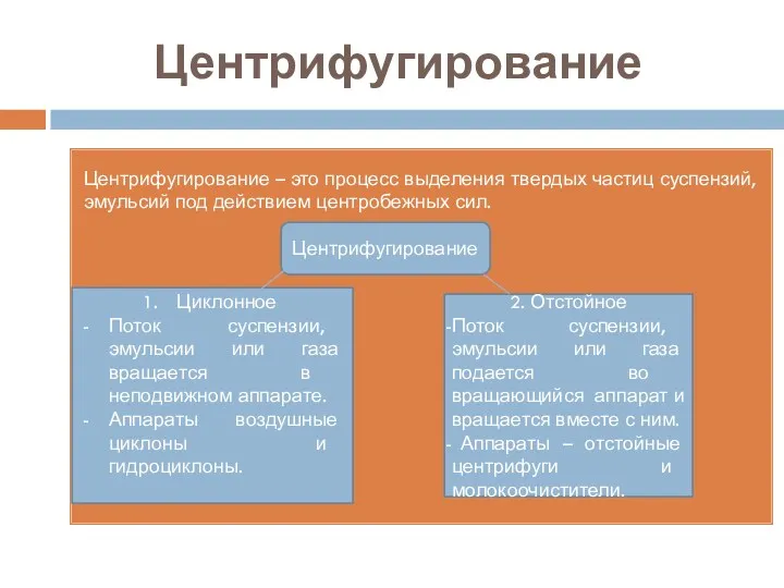 Центрифугирование Центрифугирование – это процесс выделения твердых частиц суспензий, эмульсий