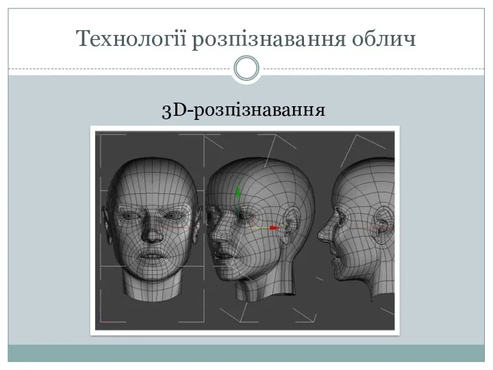 Технології розпізнавання облич 3D-розпізнавання