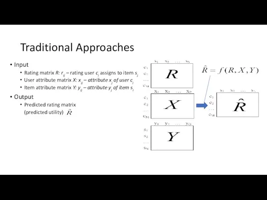 Traditional Approaches Input Rating matrix R: rij – rating user