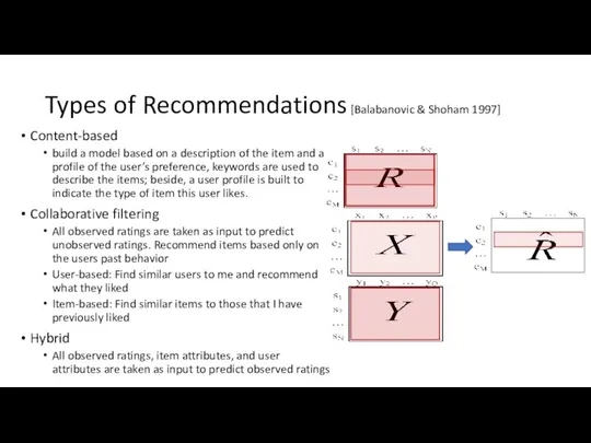 Types of Recommendations [Balabanovic & Shoham 1997] Content-based build a